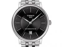 天梭腕表进灰了处理办法详解（正确清洁与保养指南）